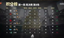 cf战队吃瓜最新事件爆料,揭秘背后惊人真相
